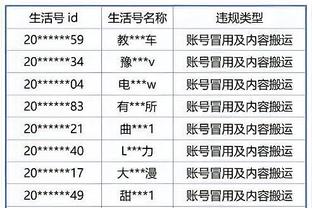 Score90 bình chọn 10 cầu thủ chạy cánh hàng đầu năm 2023: Mbappe số 1, Messi số 5, Son Heung-min số 8